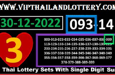 apichokeonline thai lottery|thailand lottery vip tips today.